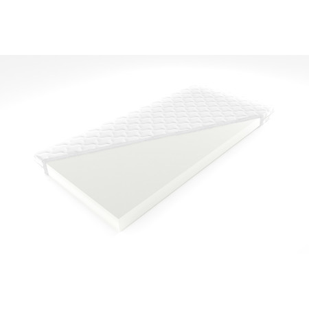 Matrace M17 GINA 80x200 cm Signal-nabytek